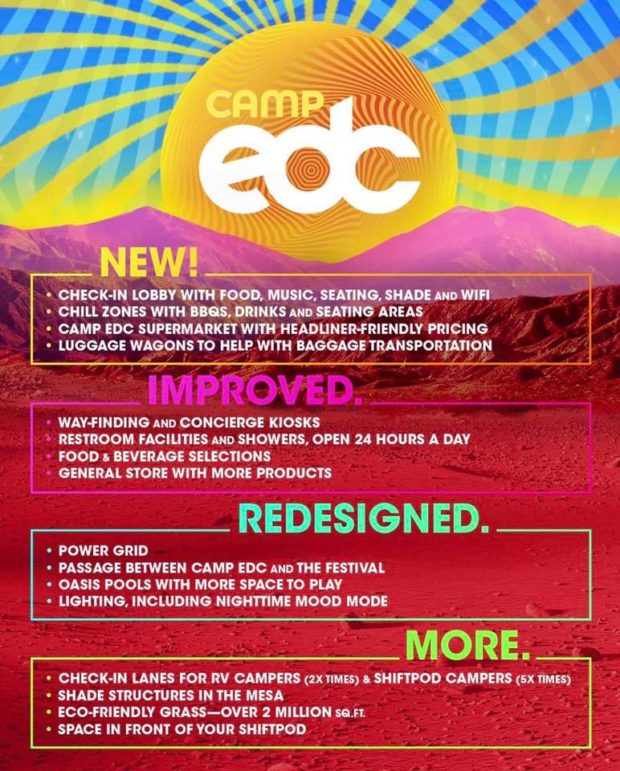 EVERYTHING you need to know about Camp EDC 2022: Review and Guide – Gay  Almanac